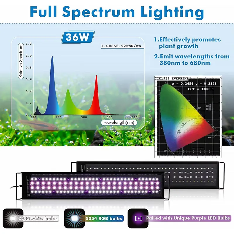 Lampu Akuarium LED Pintar SIRO - Aquarium Plant Live ulasan dan harga