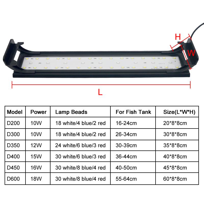 Lampu LED Akuarium untuk 16-64 - Aquarium Plant Ornament ulasan dan harga